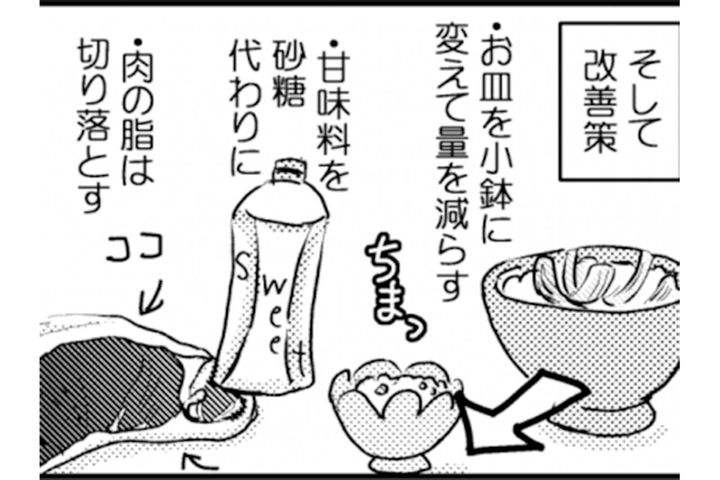おやつを食べてもすぐに体重が増えないってどういうこと？ ダイエットで見えた人体のミラクル【脱デブ日記 #8】