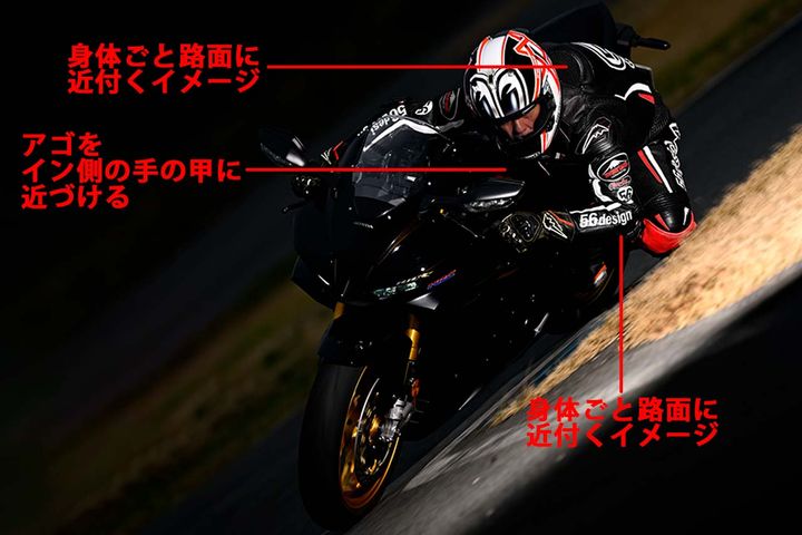 これから試したい！ 読者に刺さったGPライダーの極意 ベスト10：2