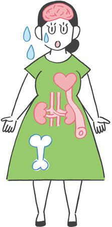 ぽっこりお腹は5大病気のリスクも上げる！