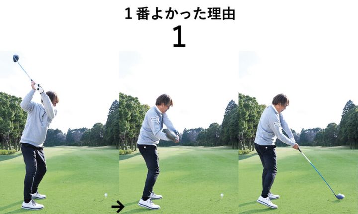 高慣性モーメントが苦手な鹿又が絶賛！ PING史上最高のMOI「G440K」