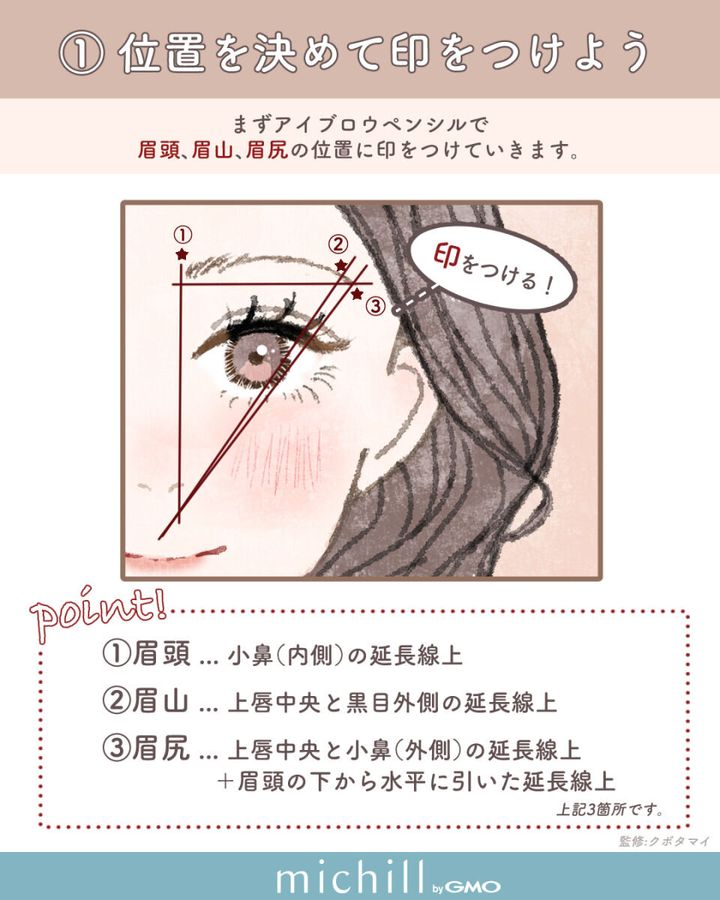 正しい眉の描き方マニュアル印をつける
