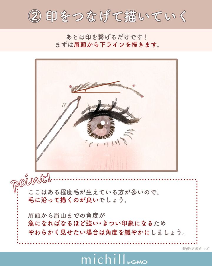 正しい眉の描き方マニュアル印をつなげる