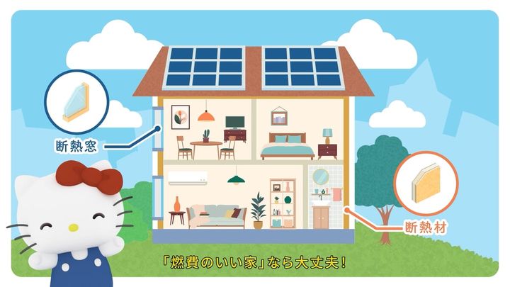 燃費のいい家