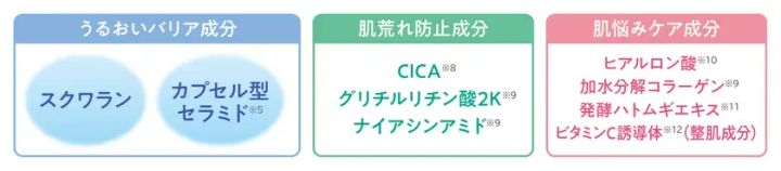 贅沢な美容液成分を配合