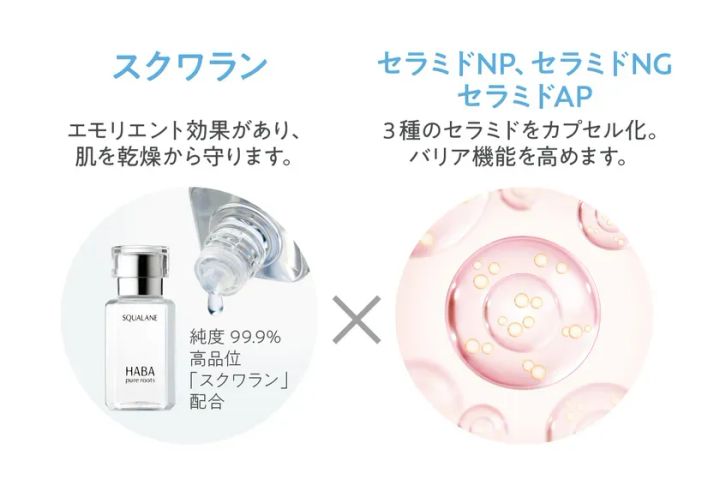 保湿成分スクワラン×セラミド配合でバリア機能をキープ