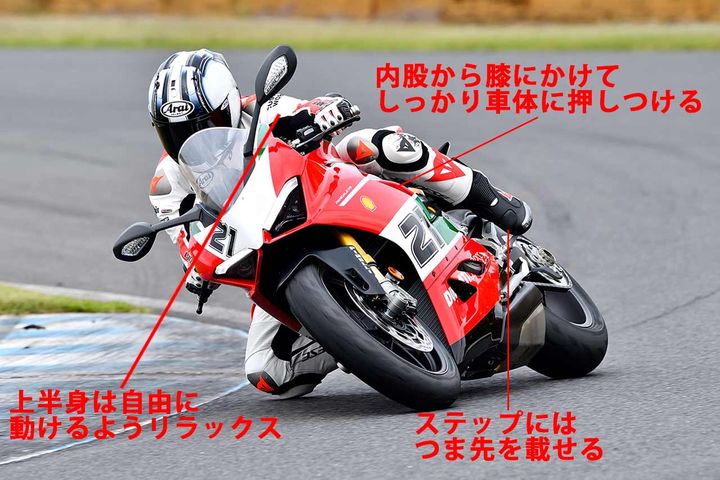 これから試したい！ 読者に刺さったGPライダーの極意 ベスト10：1
