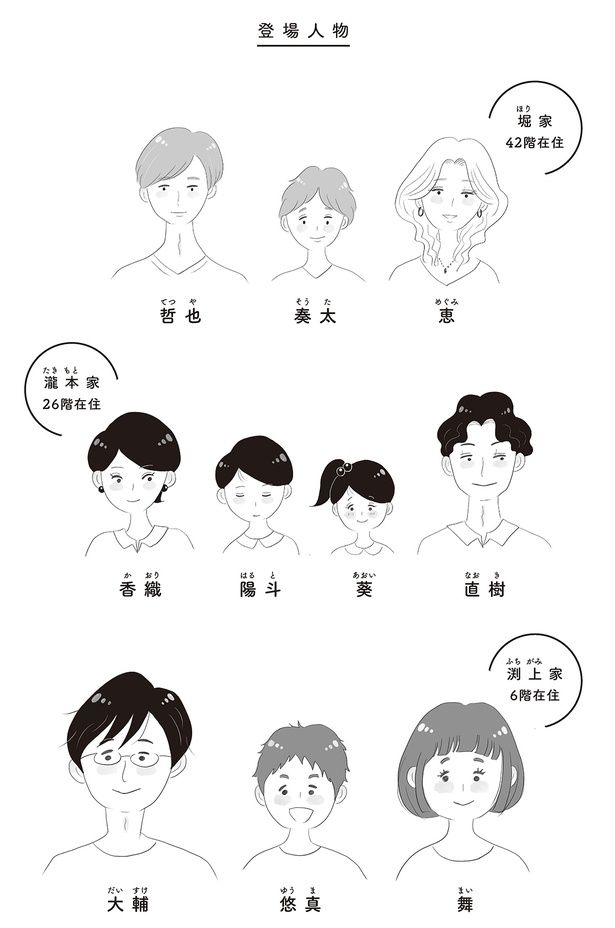 登場人物 （C）窓際三等兵、グラハム子／KADOKAWA