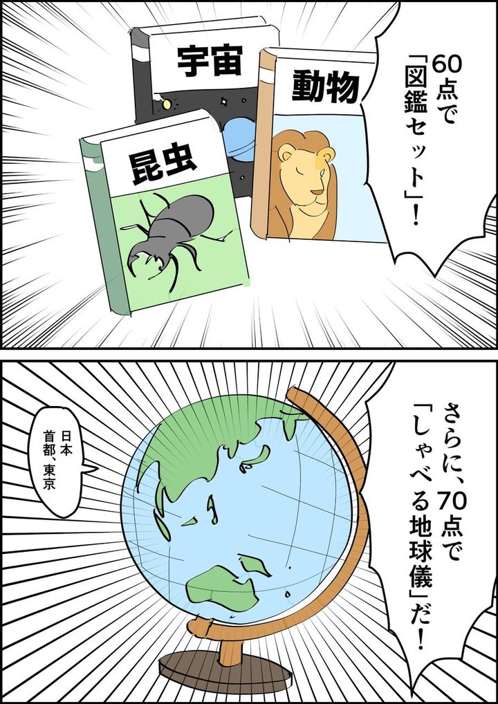偏差値夫との赤点生活
