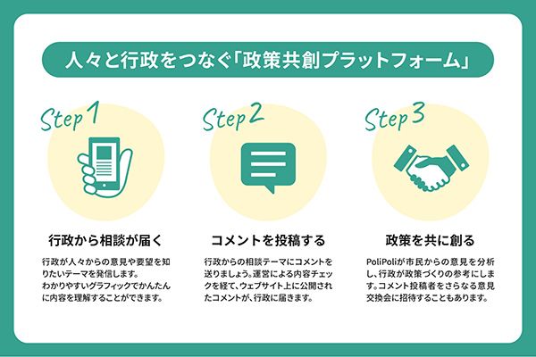 福島県いわき市がWell-Being政策の意見を募集中。市民と創る幸せなまち。