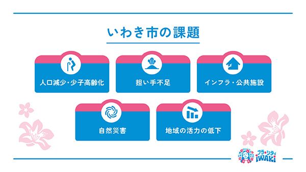 福島県いわき市がWell-Being政策の意見を募集中。市民と創る幸せなまち。