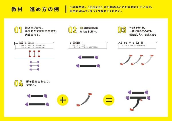 書字に悩む子どもへ、「あ」から始めない新しい学び方で自信を育む文字教材を発売！