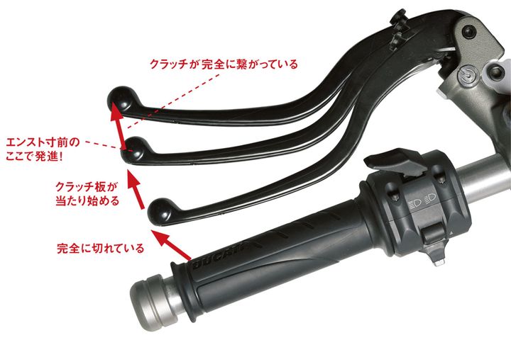 公道をスマートに走るための基本テクニック【ふらふらしない発進をマスターしよう！】