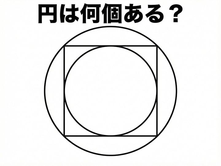 重なり合う図形の中から「円」だけを正確に見つけ出す、集中力と観察力が試されるクイズです。四角形も描かれているため、うっかり見間違えないように注意が必要しましょう！