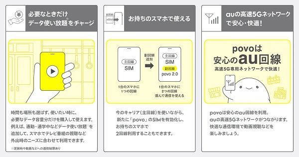 申込者全員に“データ使い放題”をプレゼント！休日メトロ放題×povo2.0キャンペーン