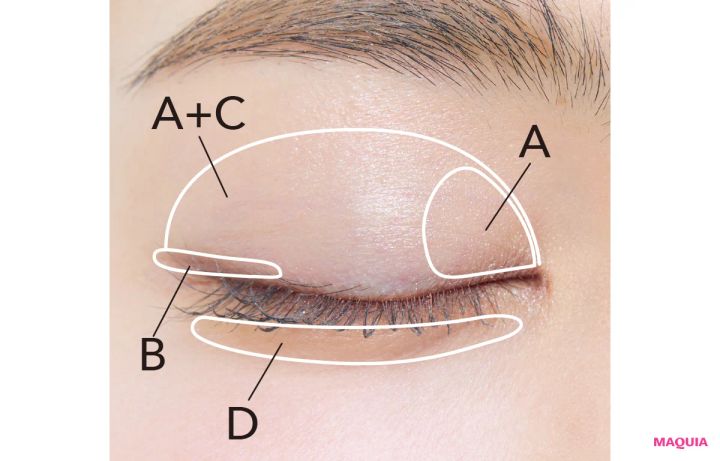 シャネル レ キャトル オンブル 29で抜け感メイクのやり方