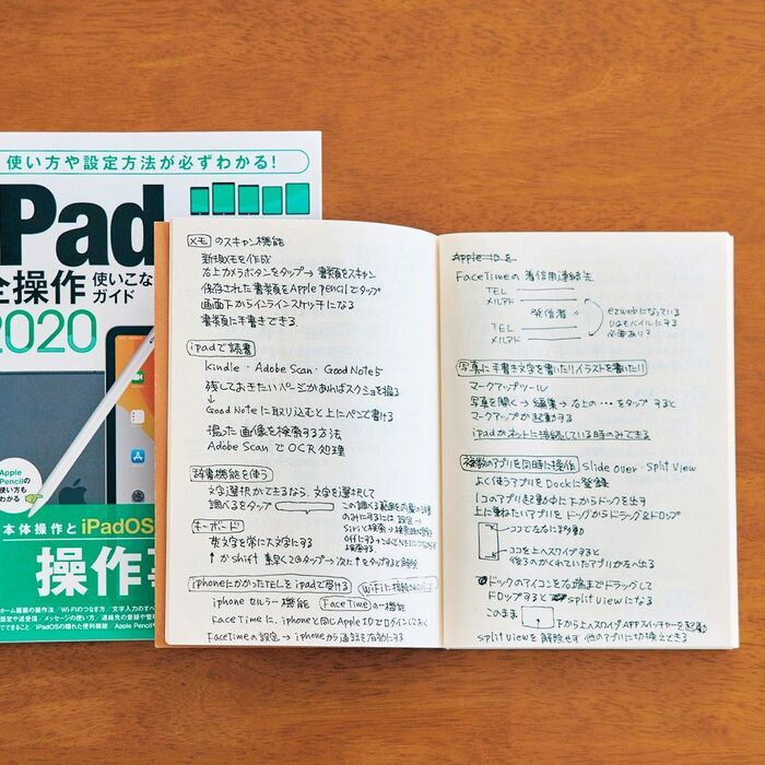 iPadの操作ガイドと、Apple製品の使い方を丁寧にまとめたノート。iPhoneやiPadの操作方法、アプリの活用法が手書きで記されている