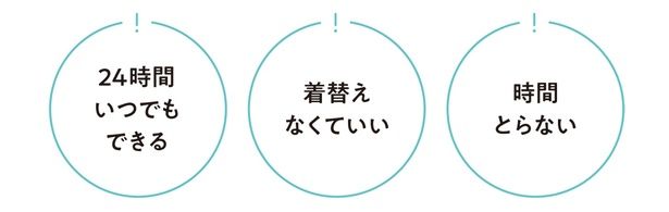 ドローインって何がいいの？ （C）にーよん／KADOKAWA