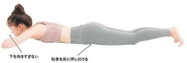 STEP1 うつ伏せになる （C）erica／KADOKAWA