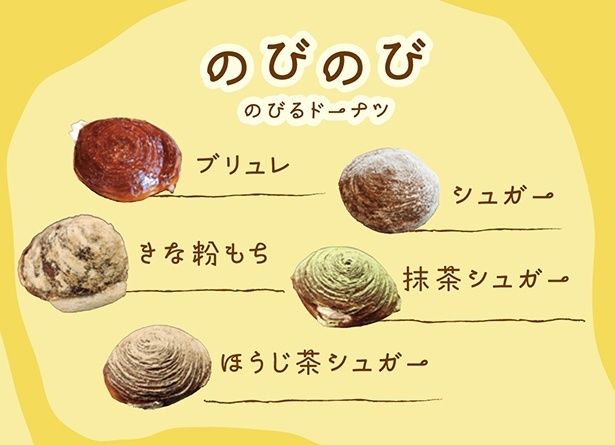 進化系ドーナツ「のびのび」のラインナップ