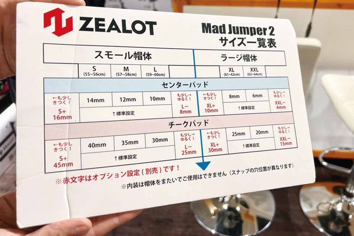 ”圧倒的に軽い”だけじゃない！ ジャストフィッティングで快適性と安全性を確保
