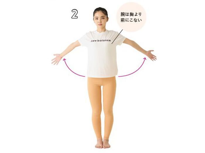 【やせるウォーキング】家の中で実践すれば、お正月太りも即解消！今こそスリム体型を手に入れよう