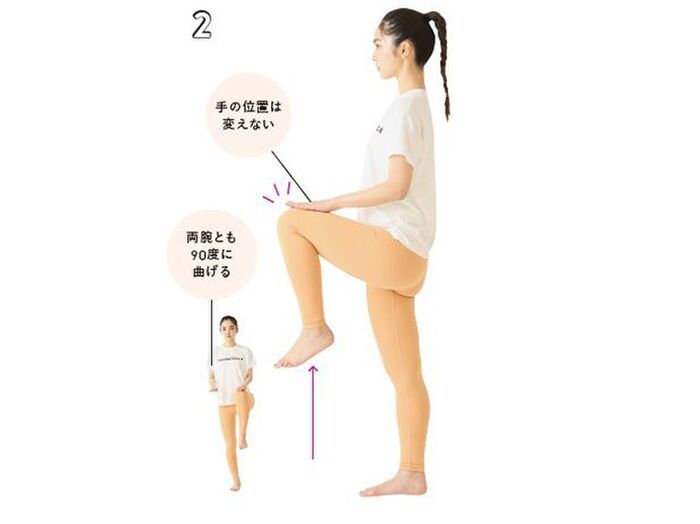 【やせるウォーキング】家の中で実践すれば、お正月太りも即解消！今こそスリム体型を手に入れよう