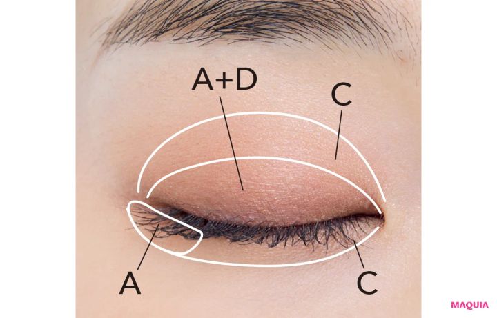 2026年春新作アイシャドウ ルナソル アイカラーレーションN 17 抜け感メイク塗り方