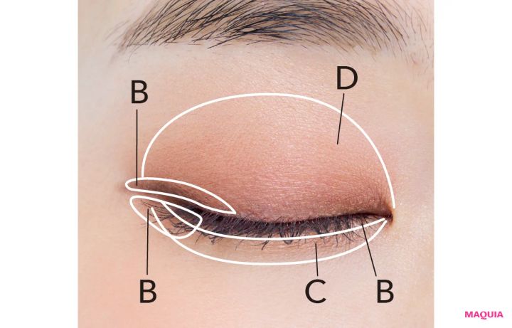 2026年春新作アイシャドウ ルナソル アイカラーレーションN 17 盛り感メイク 塗り方