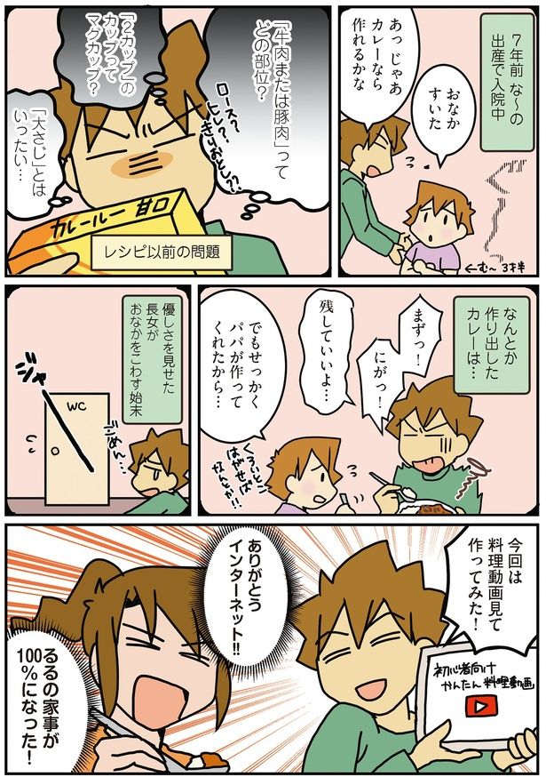 ありがとうインターネット！ （C）さーたり／KADOKAWA