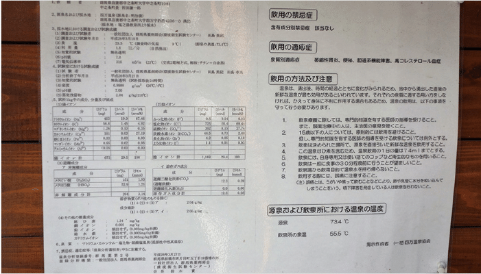温泉分析表の泉質名