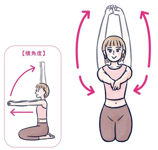 腕を前に伸ばし、頭上に持ち上げる （C）くもや あきこ、ちぴ／KADOKAWA