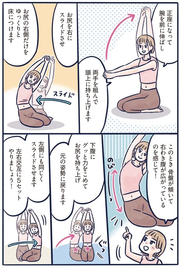 お尻を右にスライドさせ （C）くもや あきこ、ちぴ／KADOKAWA
