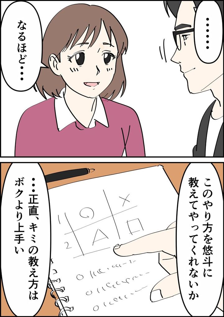 偏差値夫との赤点生活