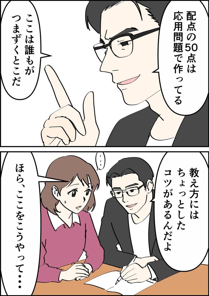 偏差値夫との赤点生活