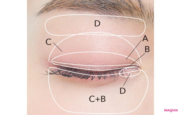 2026年春新作コスメ ケイト バウンシーチークシャドウ PK-2 二重の塗り方