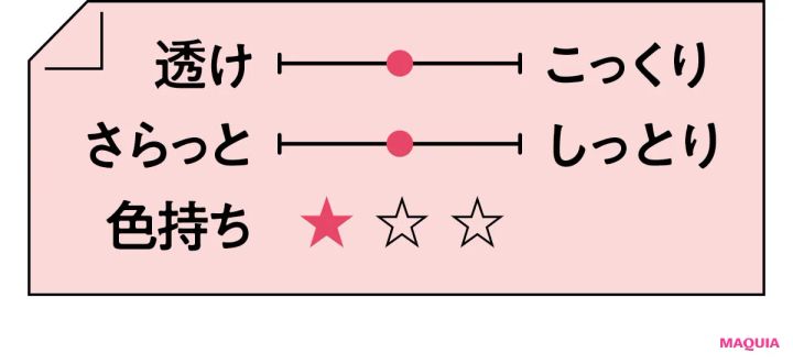 2026年春新作チェリーリップつけ試し テクスチャー JILL STUART リップブロッサム グロウ 111 