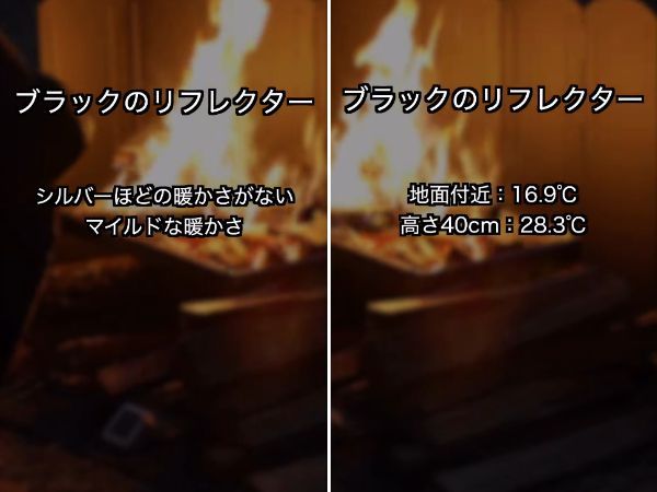 ワークマンのキッズ用“着る断熱材”アウターの機能性が優秀すぎる！