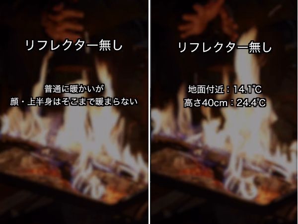 「大丈夫だと思ってた…」冬の女子ソロキャンプで私が後悔した失敗談