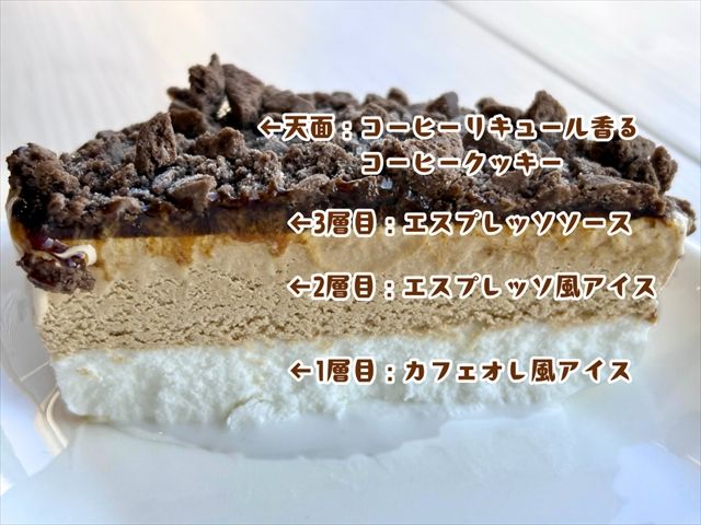 明治 エッセル スーパーカップ 大人ラベル とことん珈琲 断面