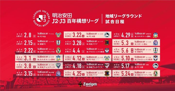 画像: J3金沢、ホーム開幕戦からの「ゴースタ」使用に“GOサイン”！強風被害で屋根の一部が破損…バックスタンドはしばらく閉鎖に