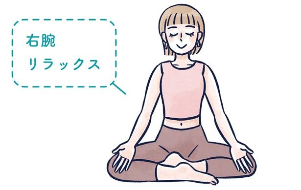 左腕も同様に行う （C）くもや あきこ、ちぴ／KADOKAWA