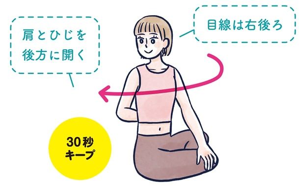 右にひねりさらに30秒キープ （C）くもや あきこ、ちぴ／KADOKAWA