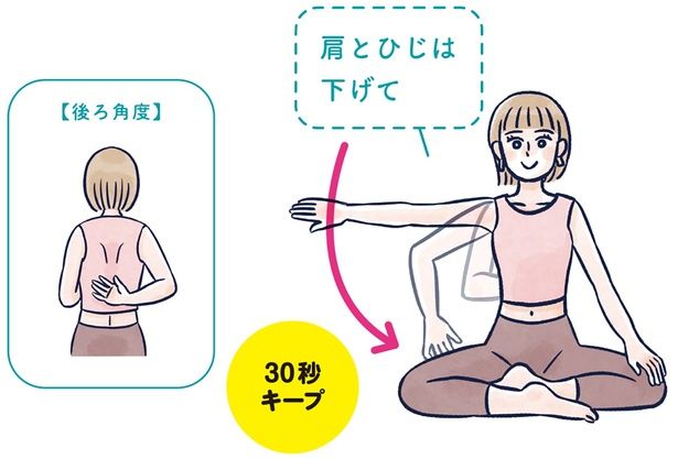 右腕を下ろし手の甲を背中につける （C）くもや あきこ、ちぴ／KADOKAWA