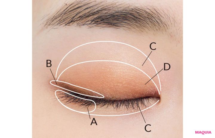 2026年春新作コスメ プチプラアイパレット エクセル スキニーリッチシャドウ N SK03 一重の塗り方
