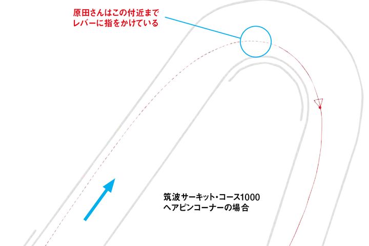 ブレーキングの基本はフロント！ まずはフロントブレーキで減速できることが大事
