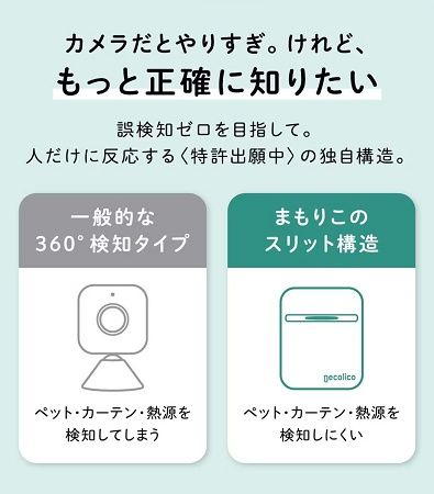 Wi-Fi不要で設置も簡単、高齢者みまもりサービス「まもりこ」対応「人感センサー」発売