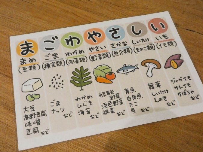 まごわcafeはな 店名の由来