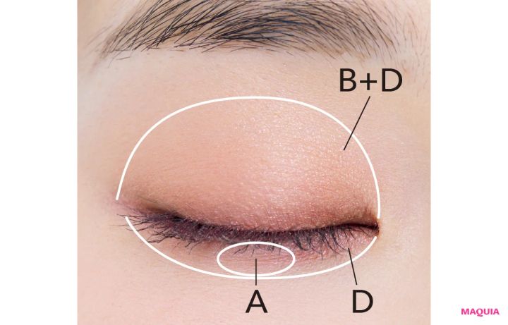2026年春新作デパコスアイパレット SUQQU スック シグニチャーカラー アイズ 151 抜け感メイクの塗り方