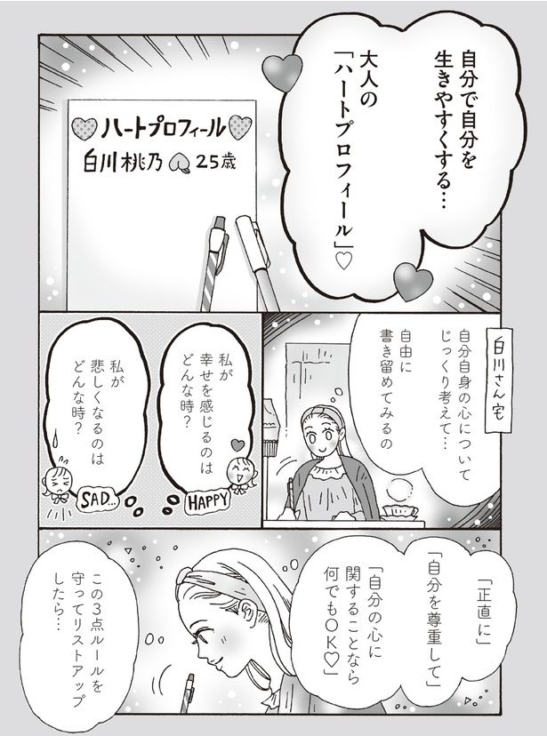 自分で自分を生きやすくする...大人の「ハートプロフィール」 （C）獅子／KADOKAWA
