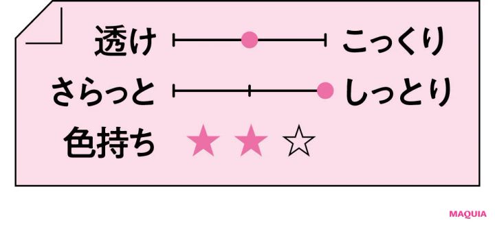 2026年春新作リップつけ試し ESTEE LAUDER フューチャリスト ハイドラプランプ リップ バーム 705 テクスチャー